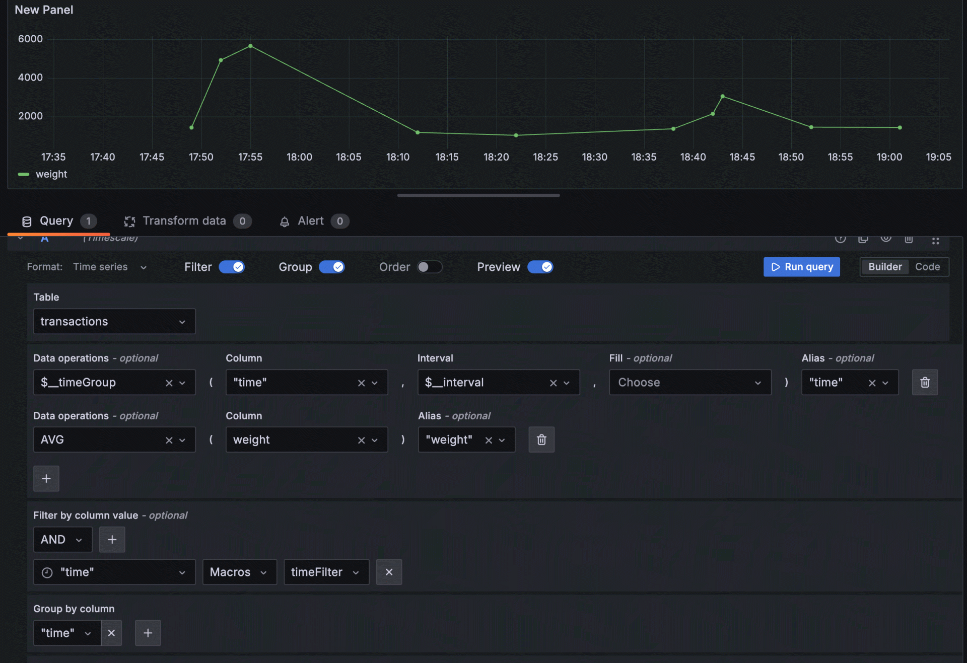 Time series macro support in visual query builder for SQL data sources ...