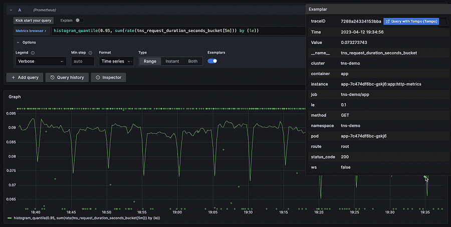 Introduction to exemplars | Grafana documentation