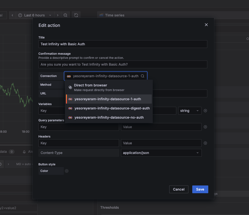 Visualization actions authentication via Infinity datasource