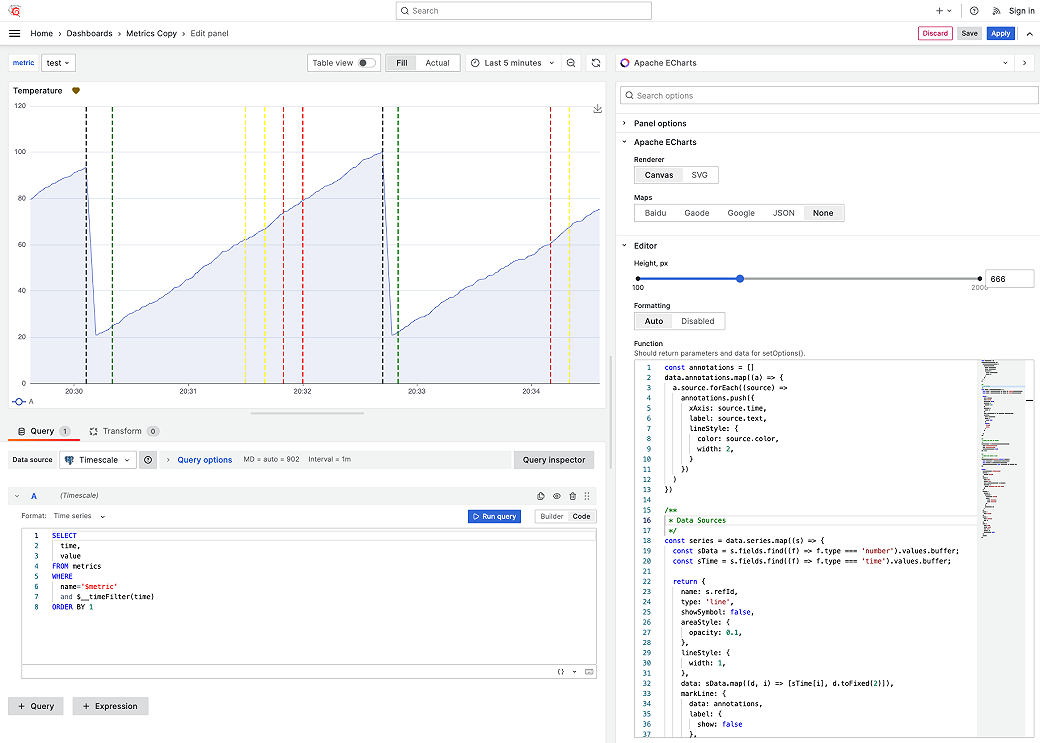 Annotations | Grafana Plugins documentation