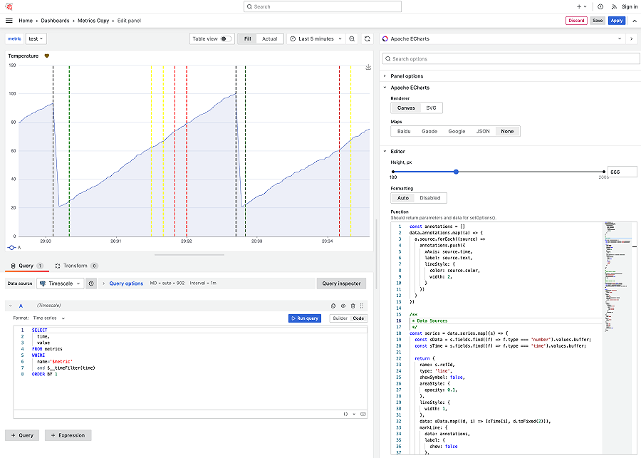 Annotations | Grafana Plugins documentation