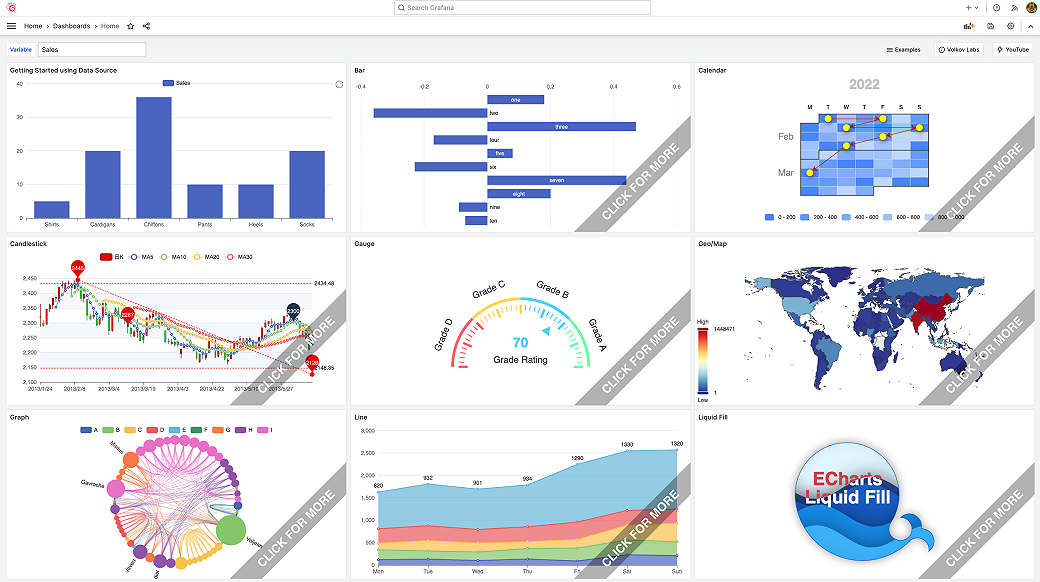 Examples | Grafana Plugins documentation