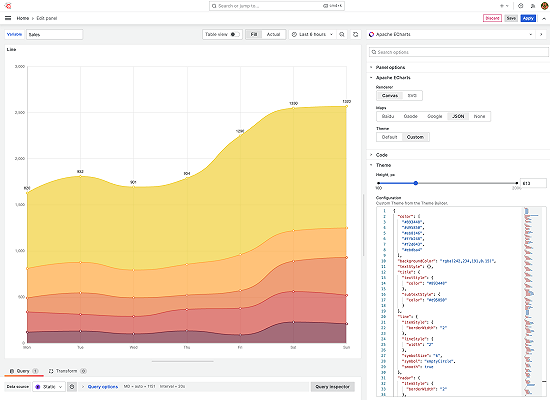 Theme Editor | Grafana Plugins documentation