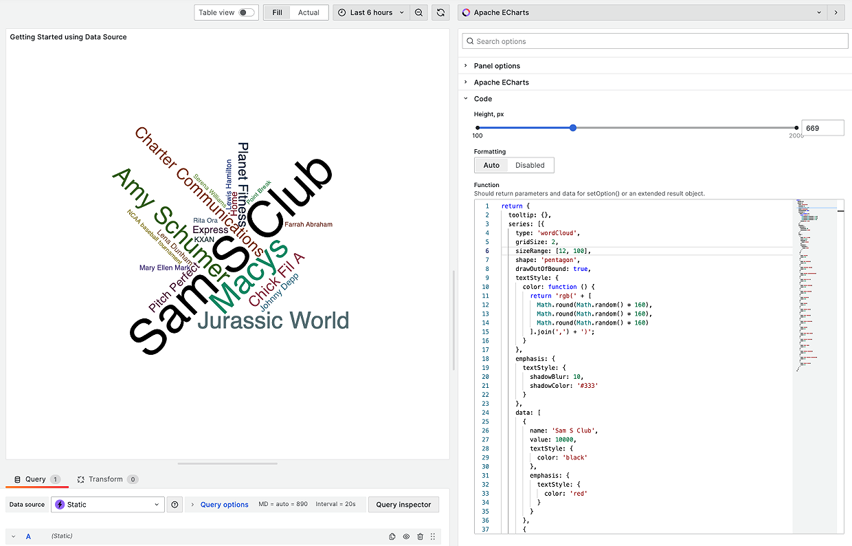 Word Cloud Matlab Wordcloud extension | Grafana Plugins documentation