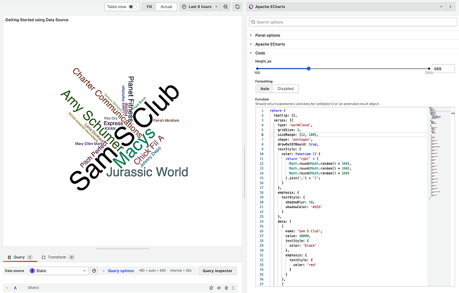Wordcloud Netzero Wordcloud extension | Grafana Plugins documentation