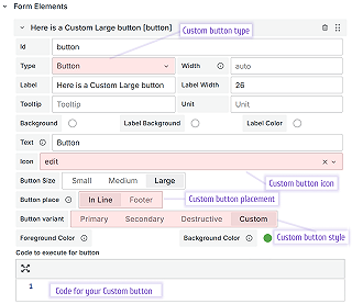 Custom button | Grafana Plugins documentation