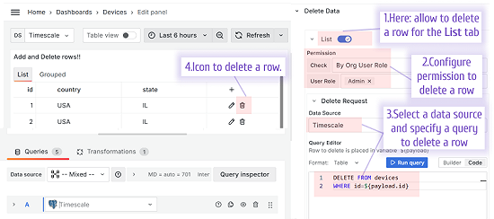 Delete data | Grafana Plugins documentation