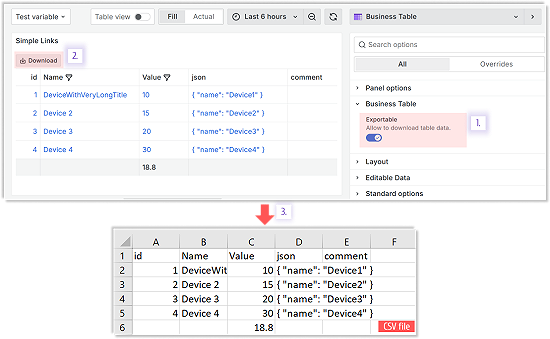 Download button | Grafana Plugins documentation