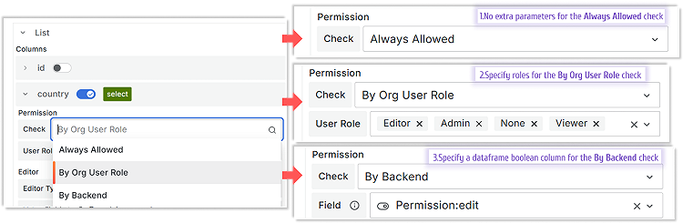 Permission | Grafana Plugins documentation