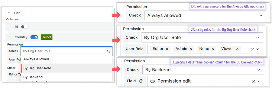 Permission | Grafana Plugins documentation