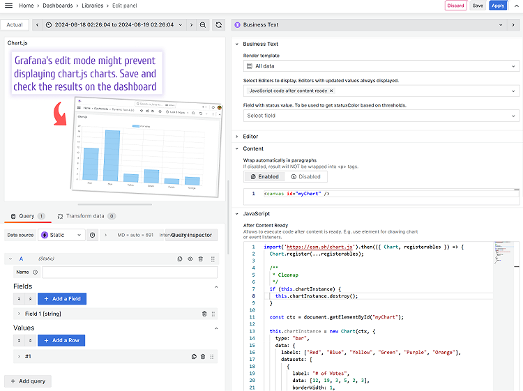 Chart.js | Grafana Plugins documentation