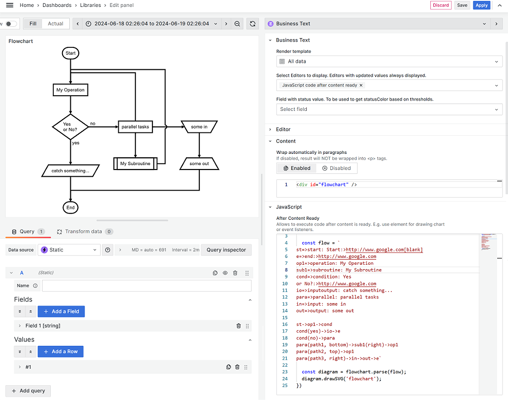 Flowchart | Grafana Plugins documentation
