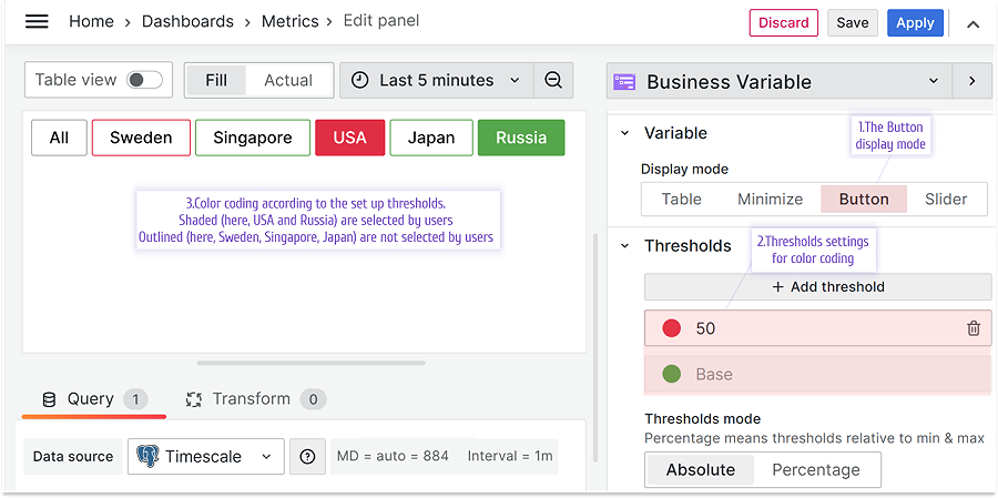 Button | Grafana Plugins documentation