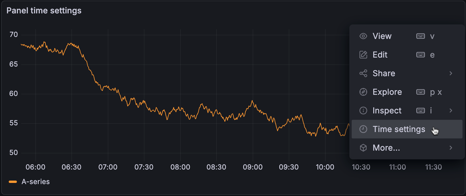 Consolidated panel time settings and time comparison | Grafana Labs