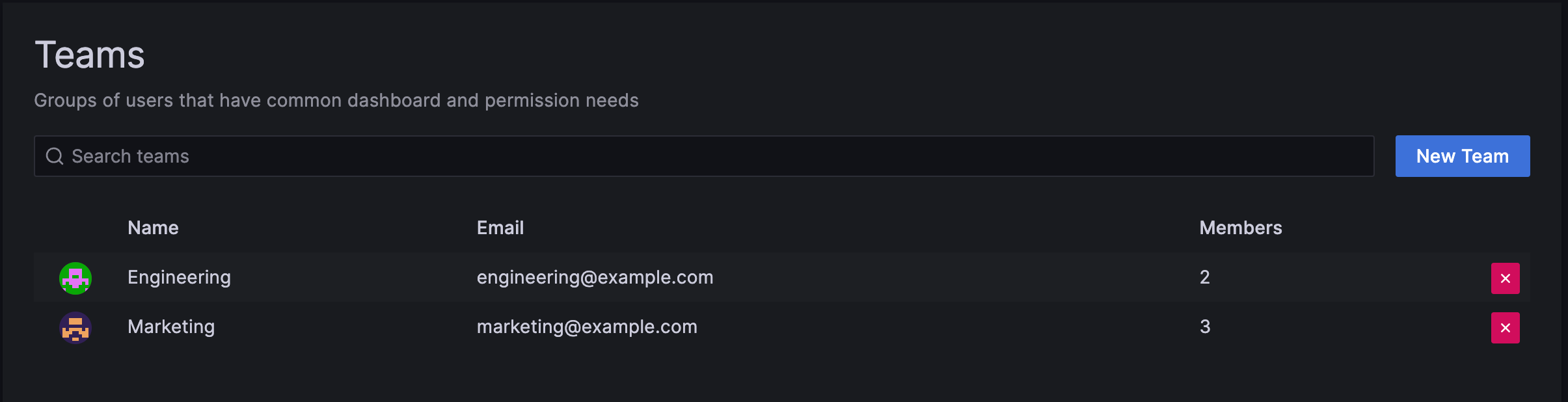 Team management | Grafana documentation