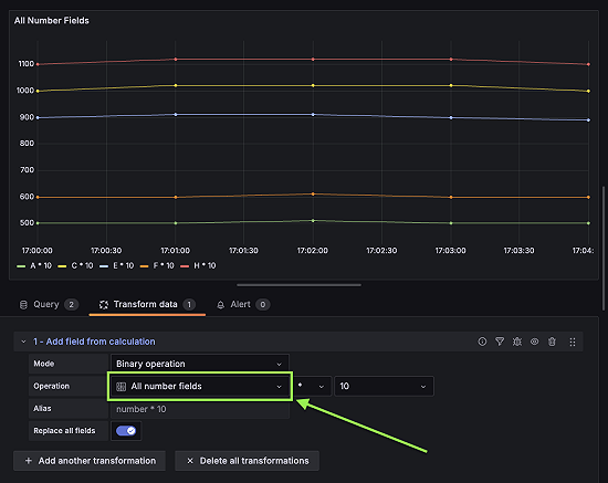 All number fields for Binary operation transformation | Grafana Labs