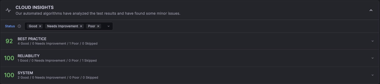 Cloud Insights section showing scores for best practice, reliability, and system categories