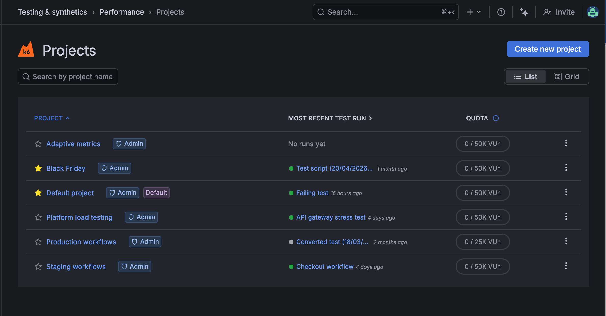 The Projects page in list view, showing project name, most recent test run, and quota columns