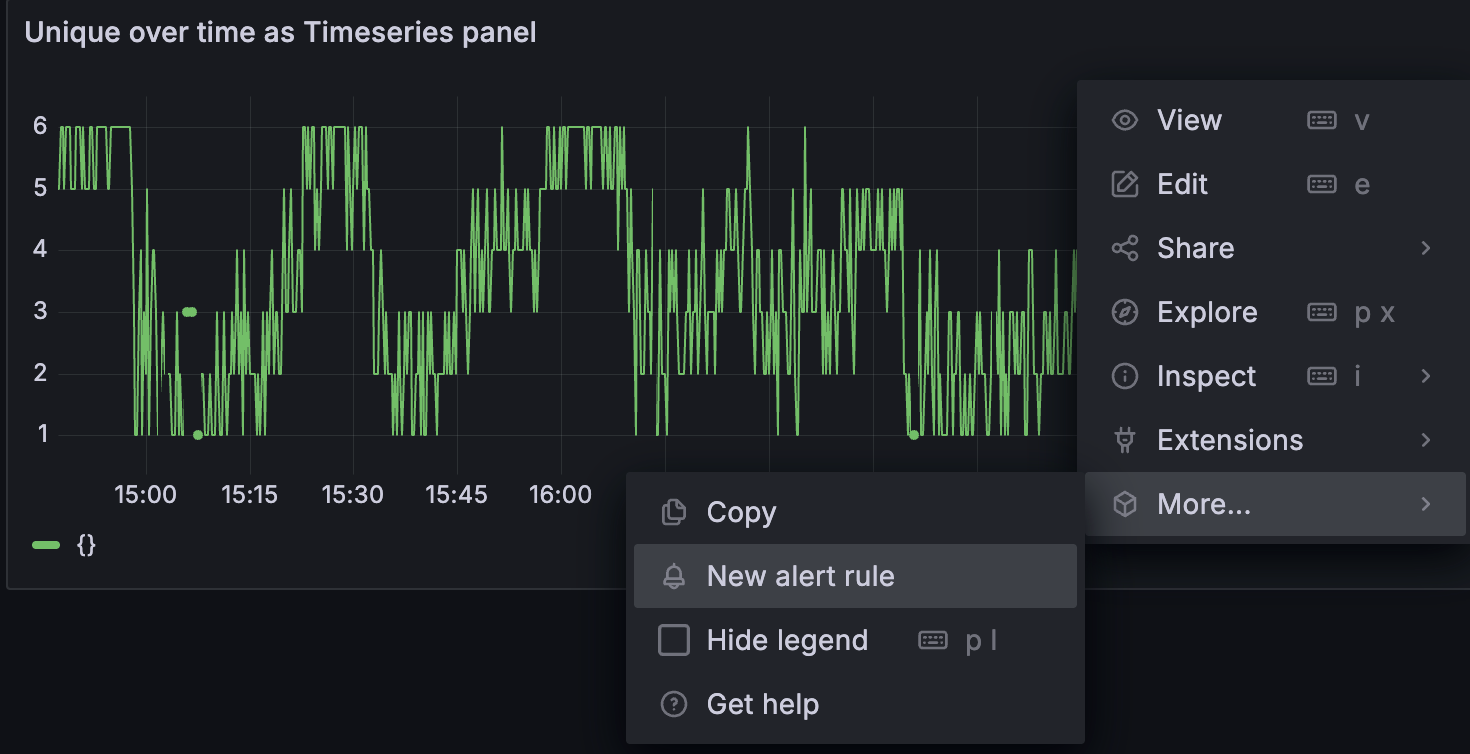 Image shows how to navigate from a visualization to alert creation