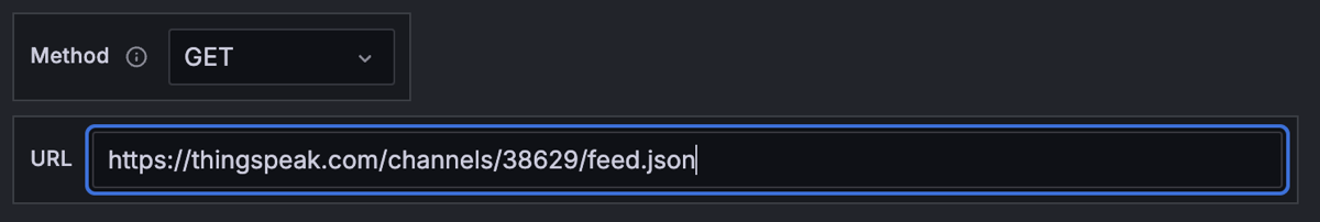 Example that shows a populated URL