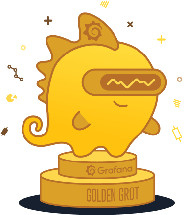 The Golden Grot Awards | Grafana Labs