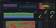 The Grafana Stack Grafana Labs