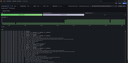 Aerospike logs (logs)
