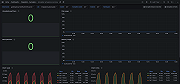 Aerospike namespace overview (resource usage)