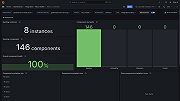 Overall components overview