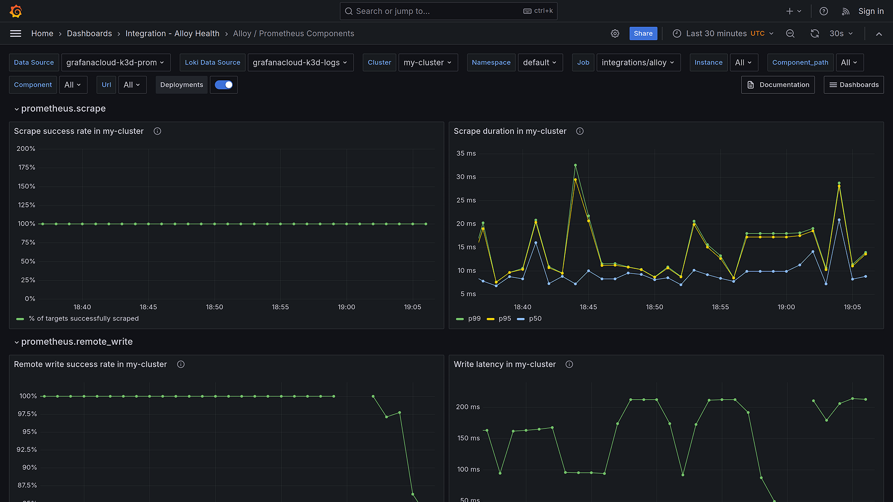 Grafana Alloy monitoring made easy | Grafana Labs