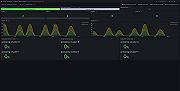 Apache ActiveMQ cluster overview