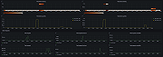 Apache Cassandra overview 2