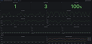 Apache CouchDB overview (1/2)