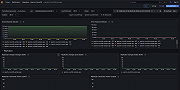 Apache CouchDB overview (4/4)