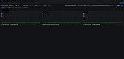 Apache Hadoop DataNode overview (1/1)