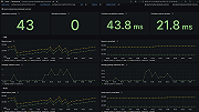 Apache Hadoop NodeManger overview (1/2)