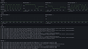 Apache Mesos overview dashboard part 2