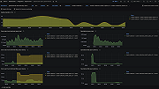 Apache Solr query performance (latency)