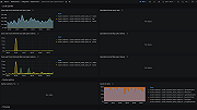 Apache Solr query performance (local latency)