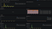 Apache Solr query performance (cache)