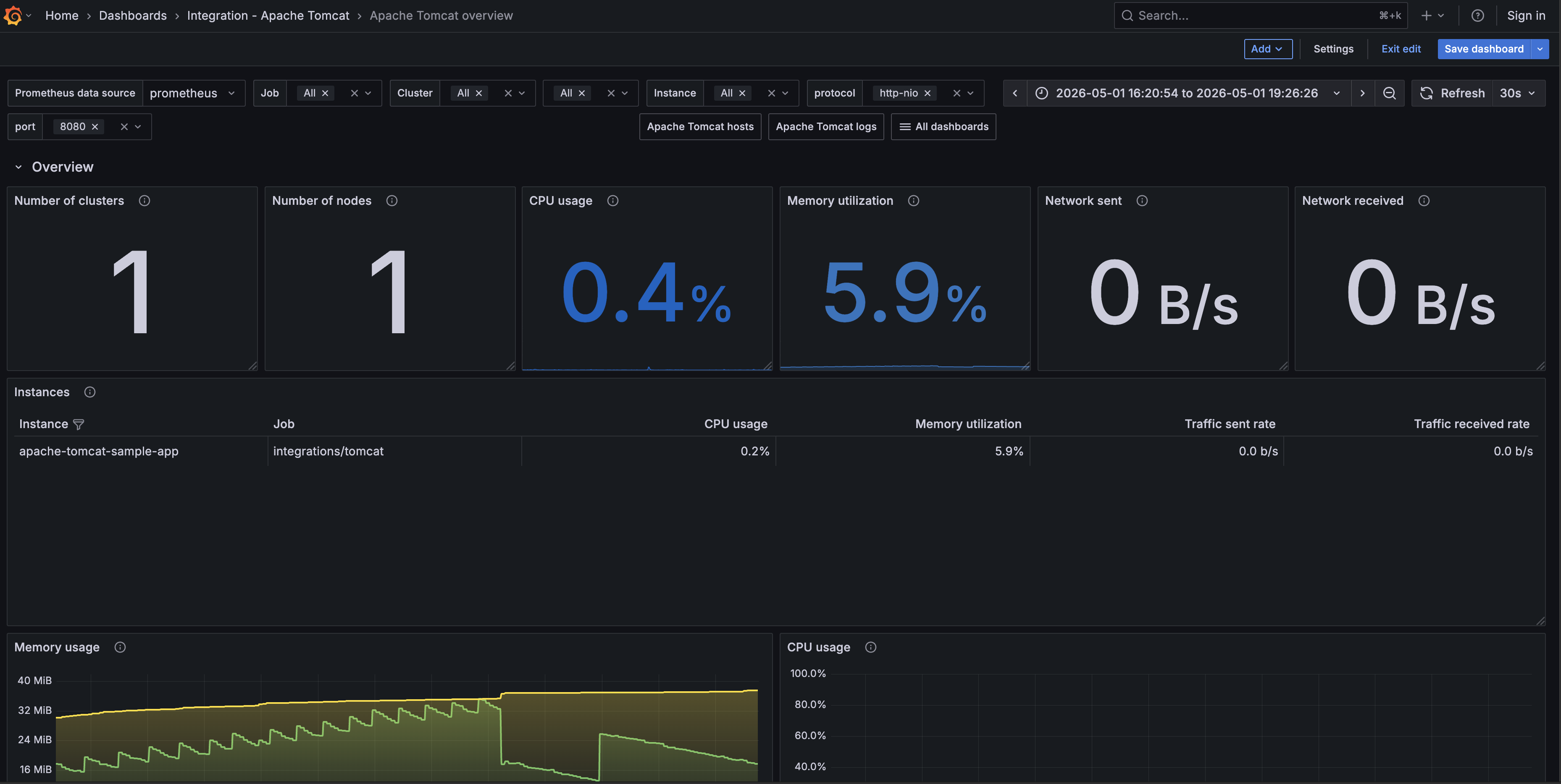 Apache Tomcat overview dashboard 1