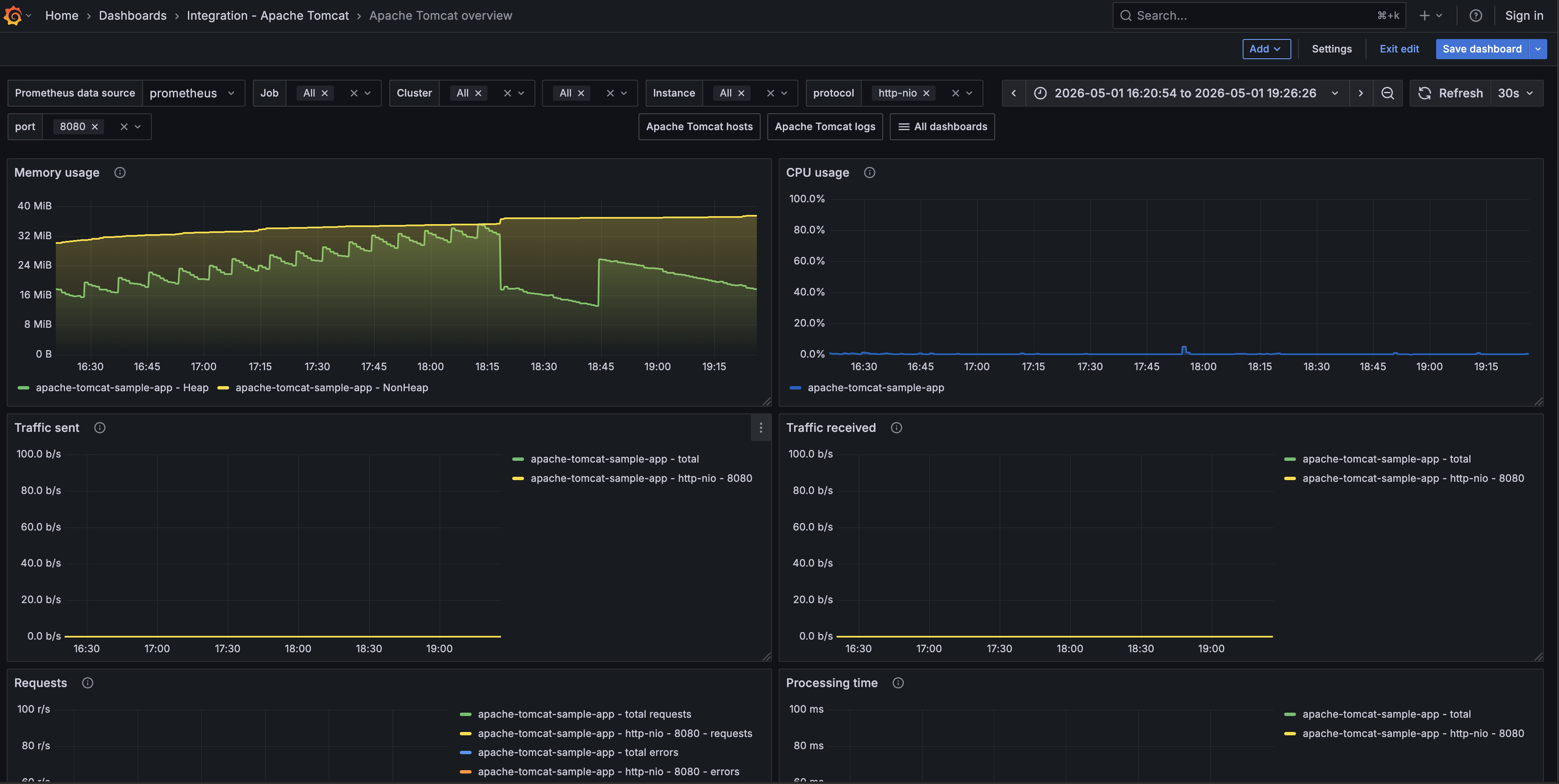 Apache Tomcat overview dashboard 2