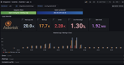 Logs Overview