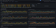 Catchpoint overview