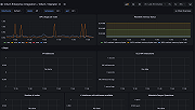 Cilium Operator Overview