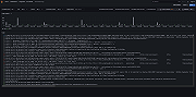Couchbase logs