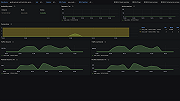 F5 BIG-IP node overview 1