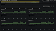 F5 BIG-IP virtual server overview 2 (vs traffic and packets)