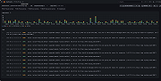F5 BIG-IP logs