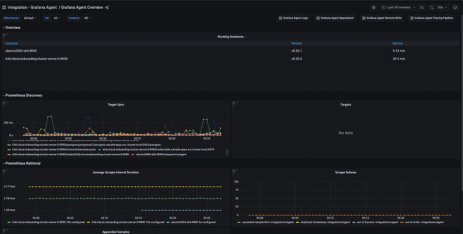 Grafana Agent monitoring made easy | Grafana Labs
